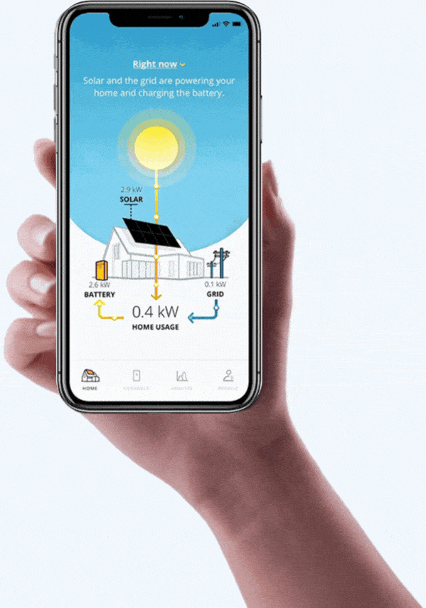 Commercial Solar Installer