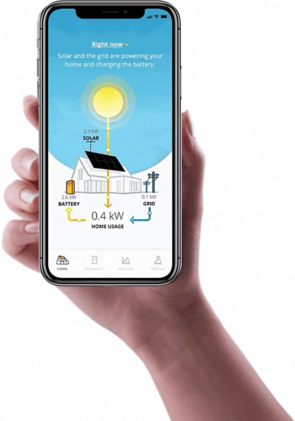 Solar PV for Farms